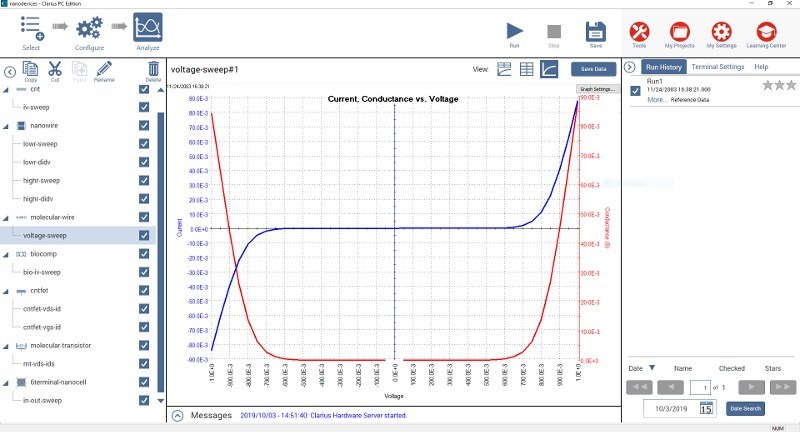 New Keithley SMU Modules Solve Tough Test Challenges Involving Low Current, High Capacitance